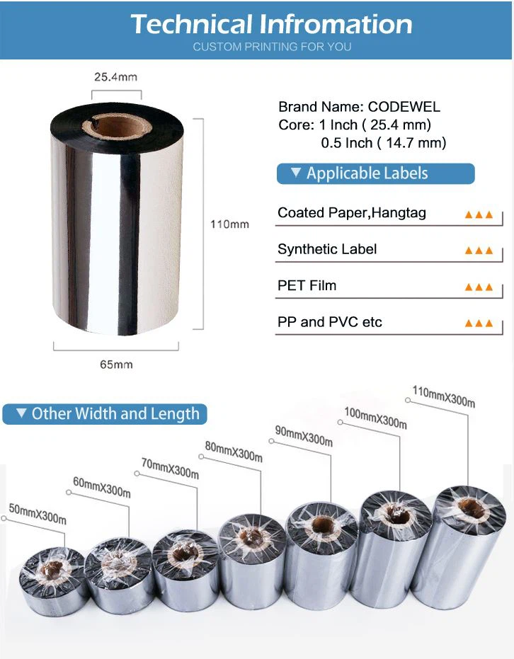barcode ribbon